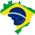 Brazil Car Hire