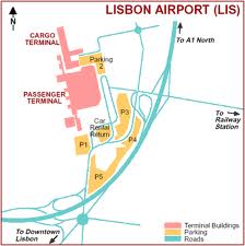 Car rental Lisbon Airport